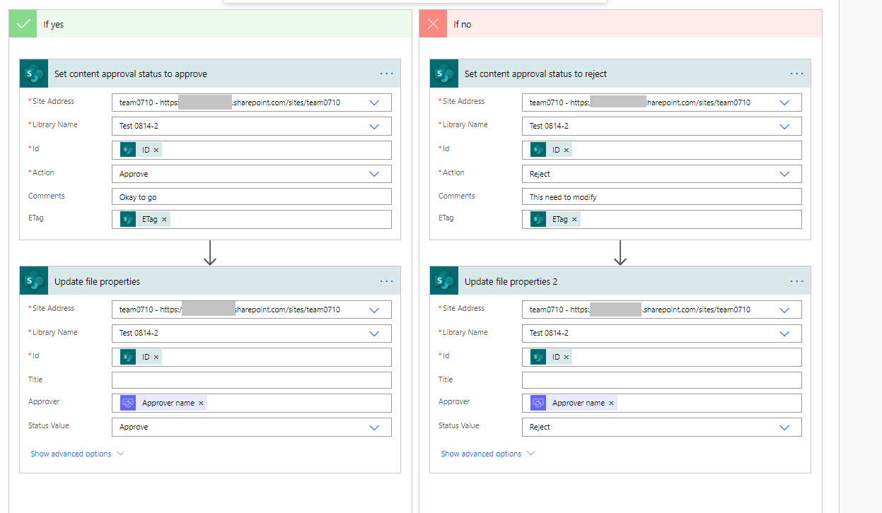 Sharepoint Approval Flow: Display the name or contact of the Person who ...