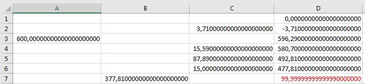 Calculation result is wrong - Microsoft Q&A