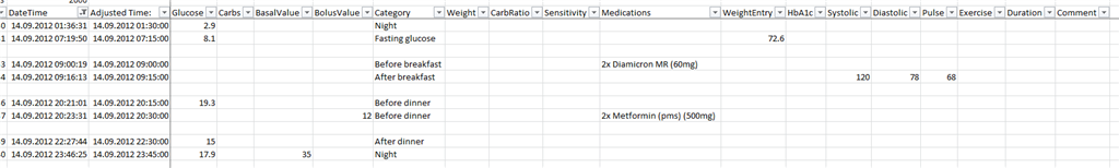 Combine Multiple Rows of Data into One Row, based on time stamp ...