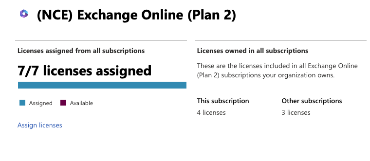 exchange-licenses-1