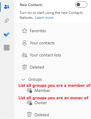 Who can remove users from a specific group in SharePoint / Directory ...