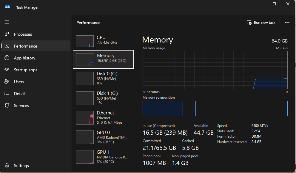 Physical memory is 45.2 but i have 64 im confused i get 1-3 gbs missing ...