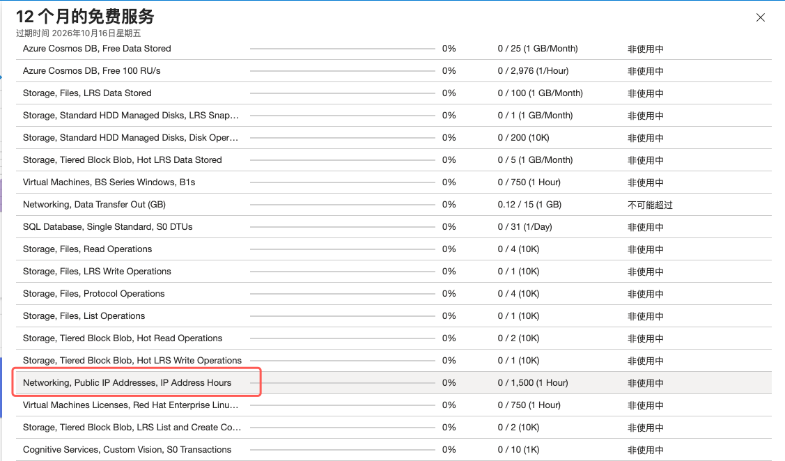How to use the free public IP address with my free Azure subscription ...