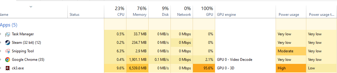 Games suffering big performance issues after playing for 10 minutes ...