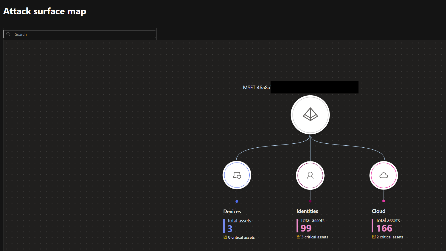attackmappng
