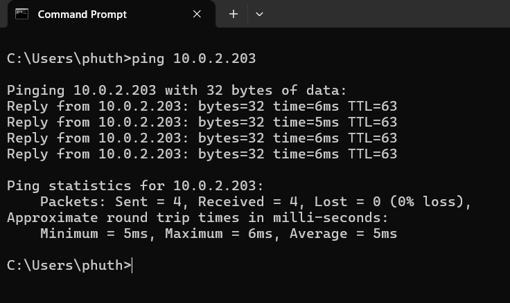 รูปภาพของผู้ใช้