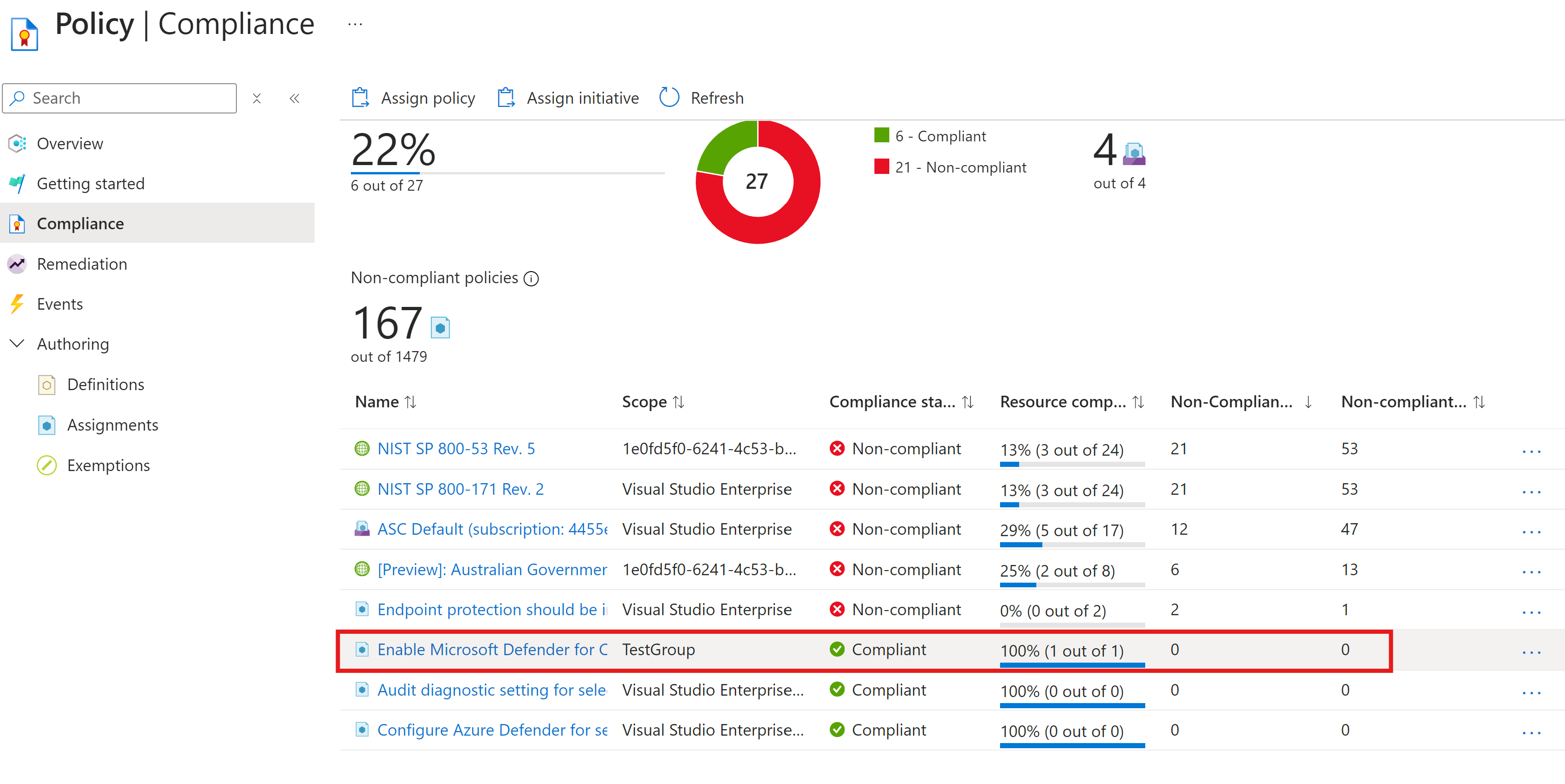 Defender for cloud not enable some of the subscription - Microsoft Q&A