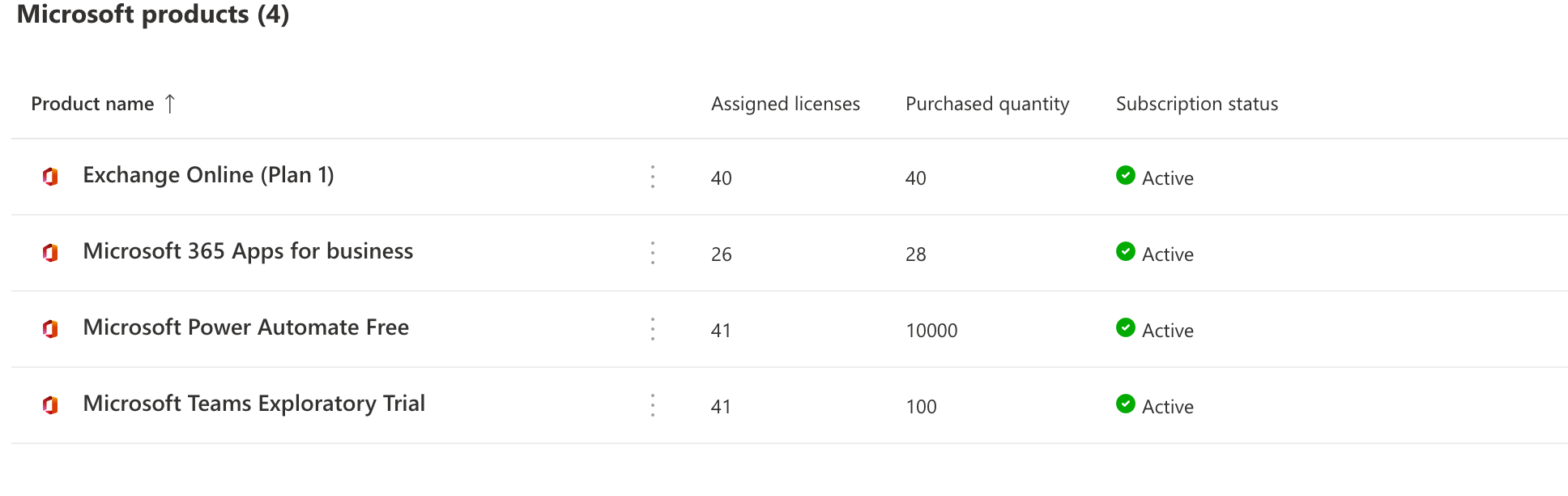 microsoft exchange online plan 1