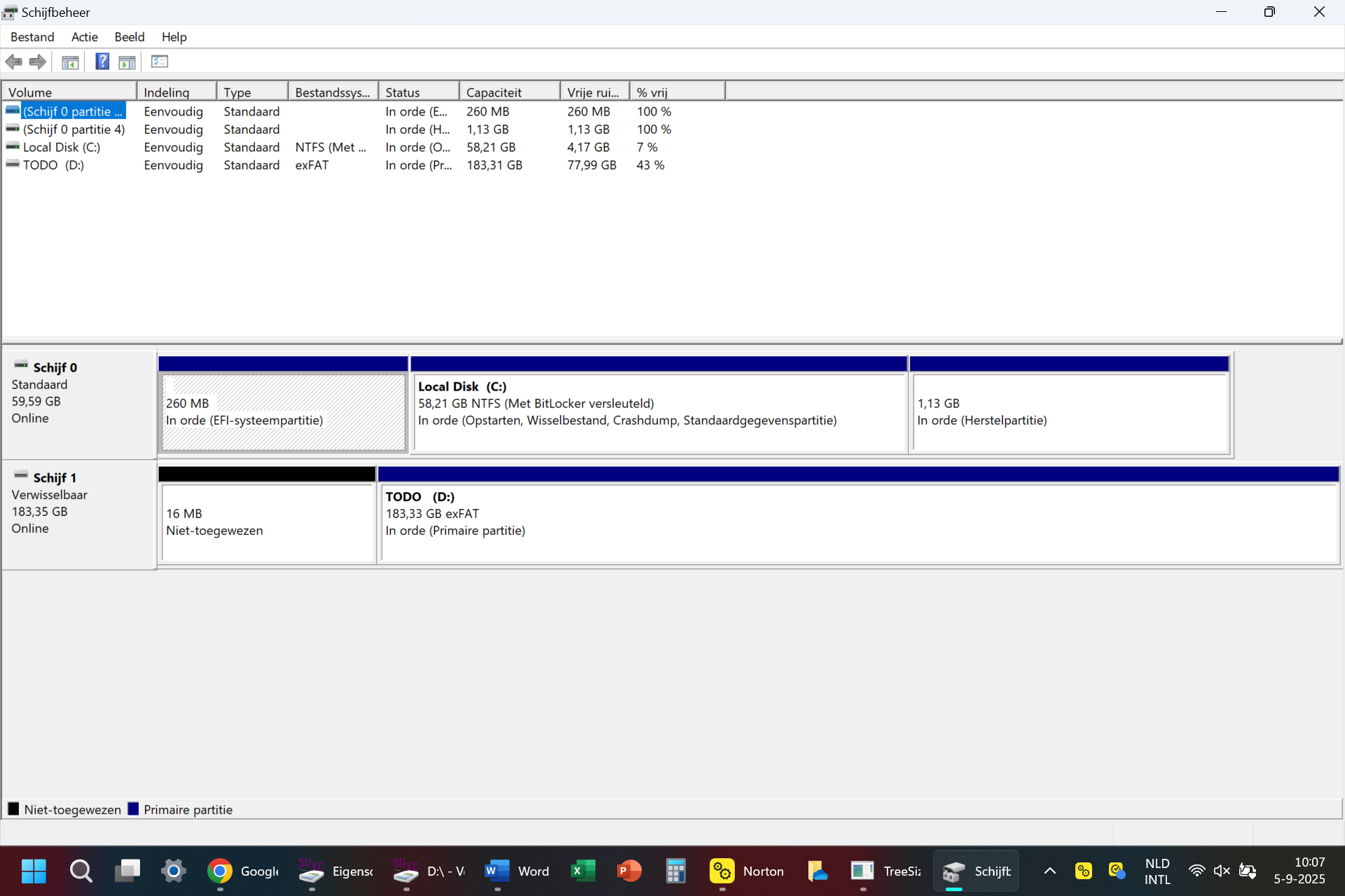 Afbeelding van gebruiker