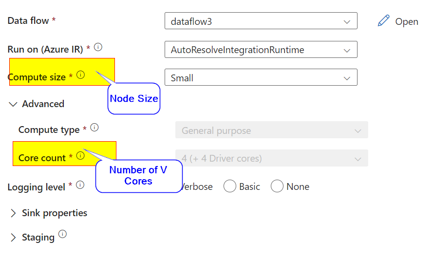 What s the difference between core and node in azure integration
