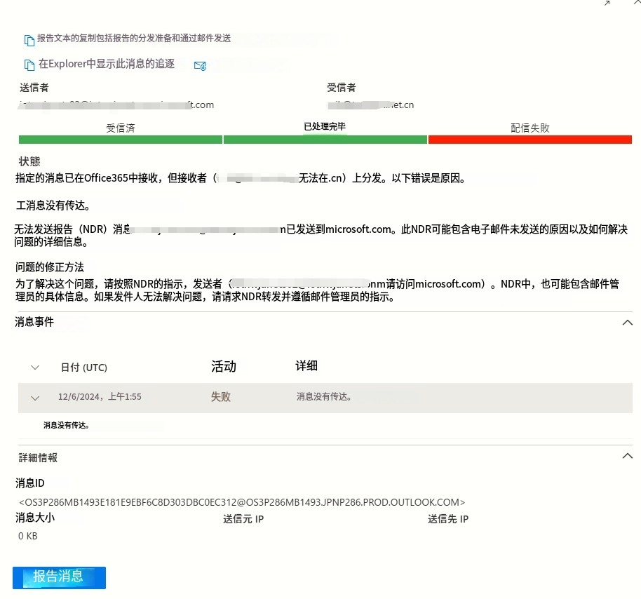 用户的图像