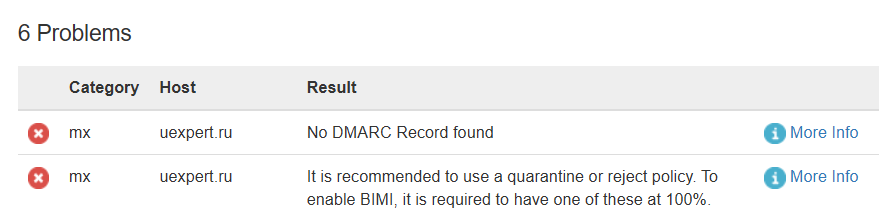 Изображение пользователя
