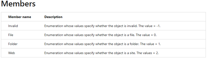 User's image