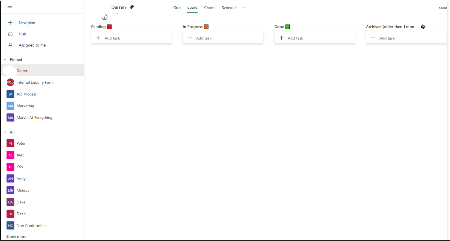 All data on Planner has disappeared - Microsoft Q&A