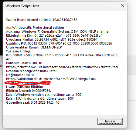 Kullanıcının resmi