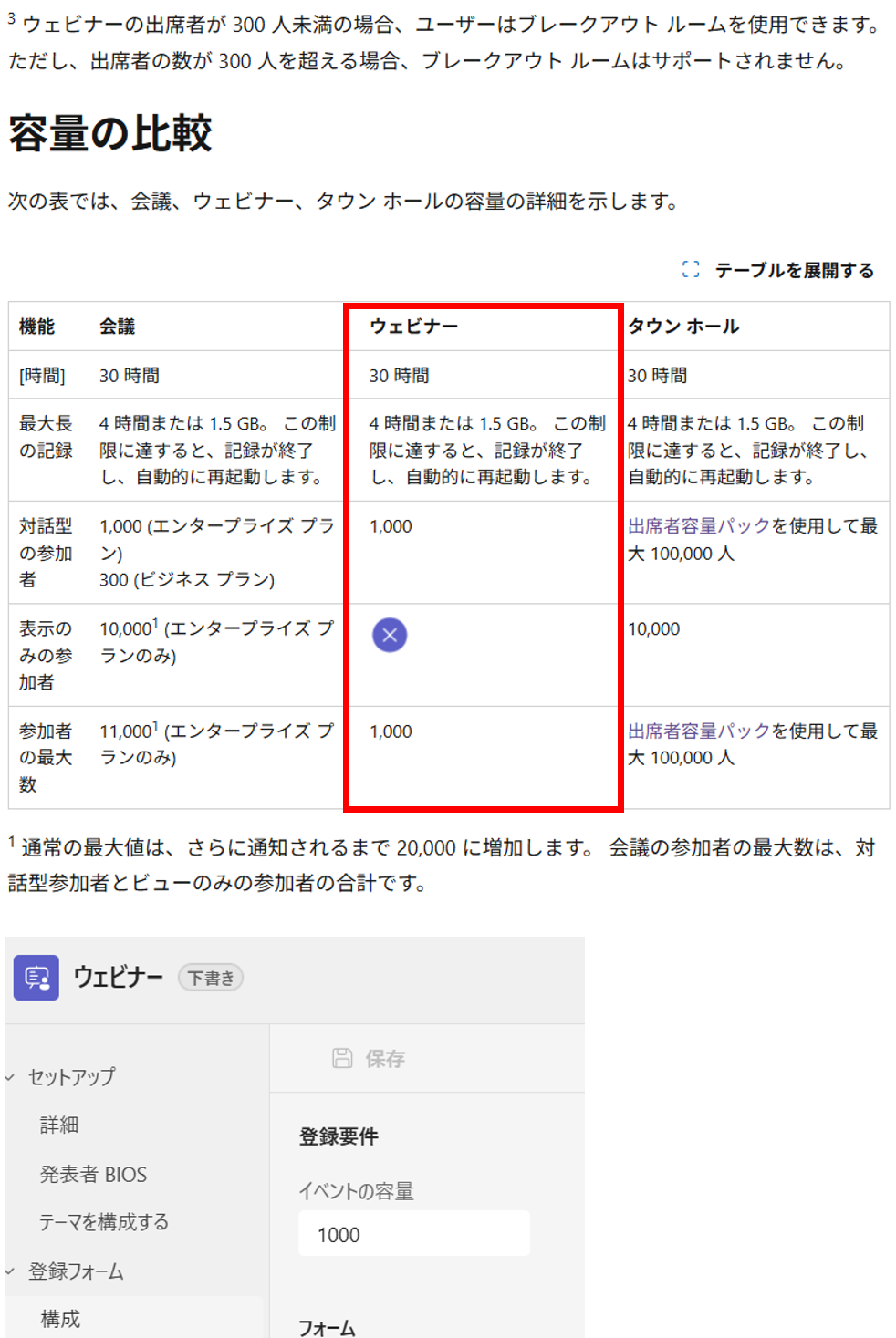 ユーザーの画像