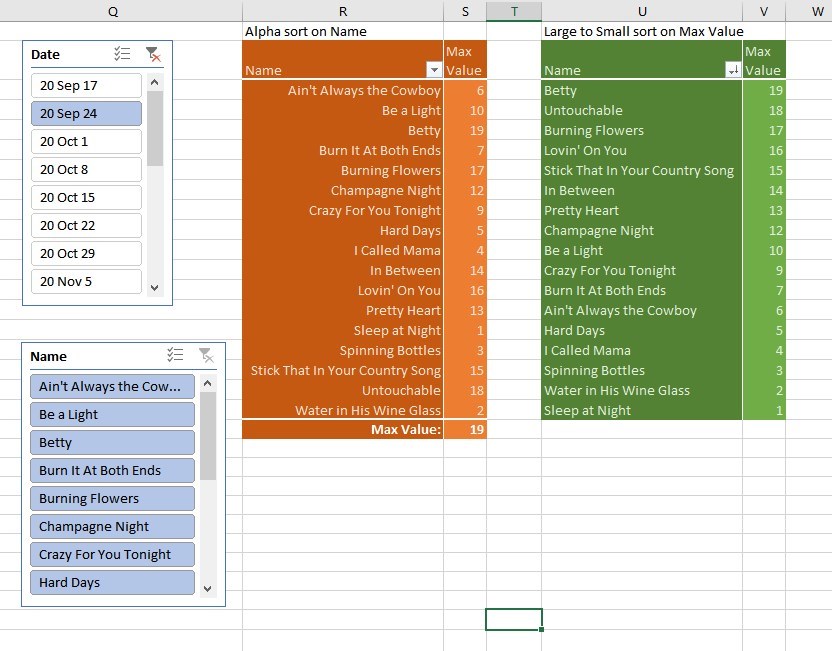 Identifying the Min value of a Range based on multiple criteria ...
