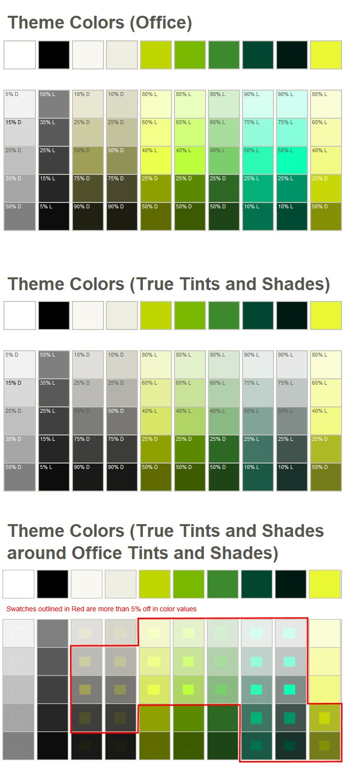 Color Palette Tints and Shades are NOT Correct - Microsoft Q&A