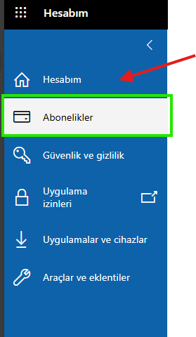 Kullanıcının resmi
