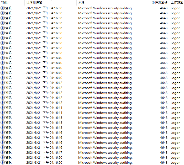 短時間大量 Microsoft Windows security auditing 4648 事件 - Microsoft Q&A