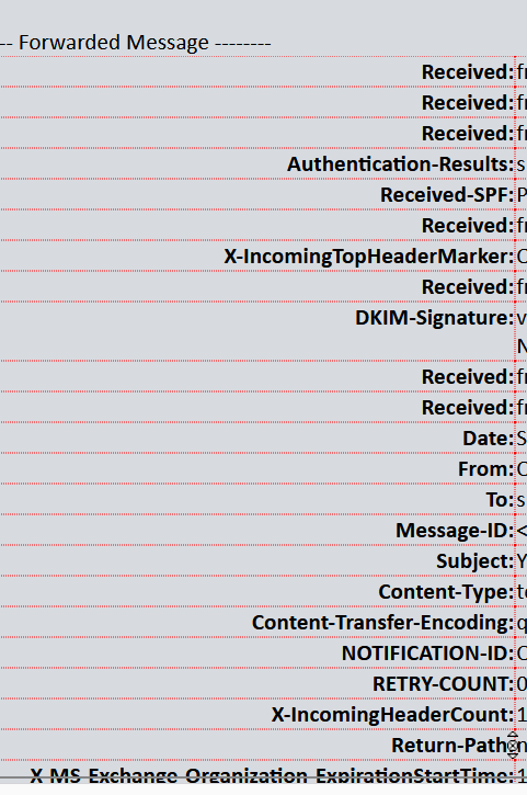Forwarded Outlook Email issue - Microsoft Q&A