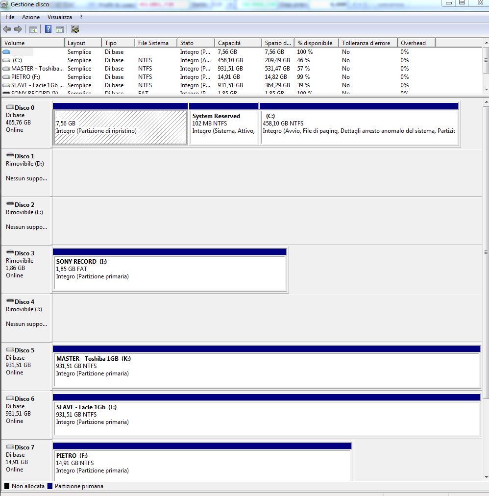 Why do my external USB hard drives show up as internal drives?