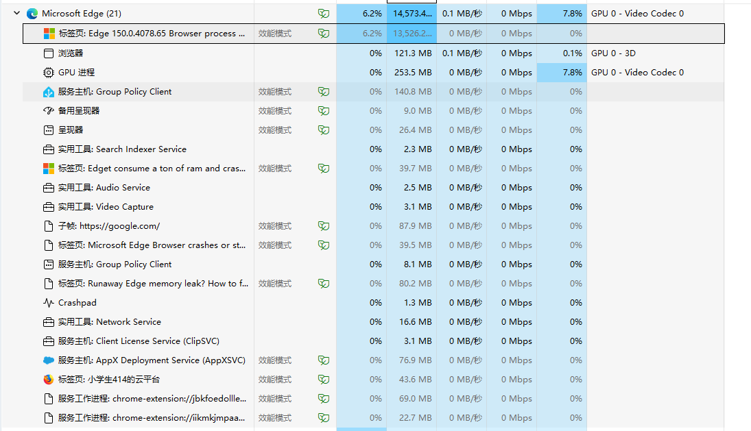 Edge 150.0.4078.65 Browser process memory leak: 100% CPU and 8–16 GB ...