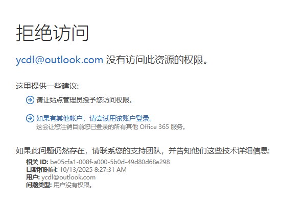用户的图像