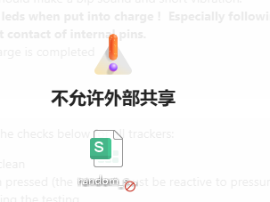用户的图像