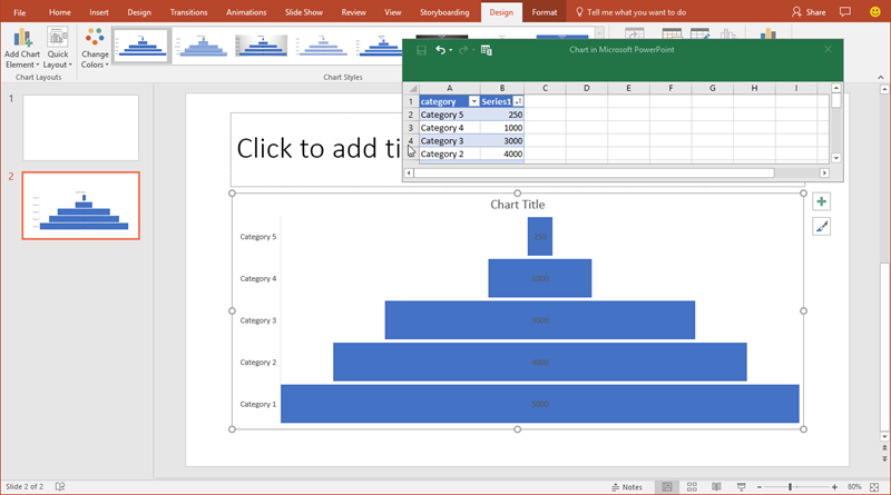 Rotate a Funnel Chart to make it a Pyramid chart - Microsoft Q&A