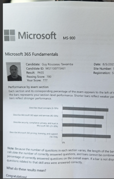 Missing Certification in Microsoft profile - Microsoft Q&A