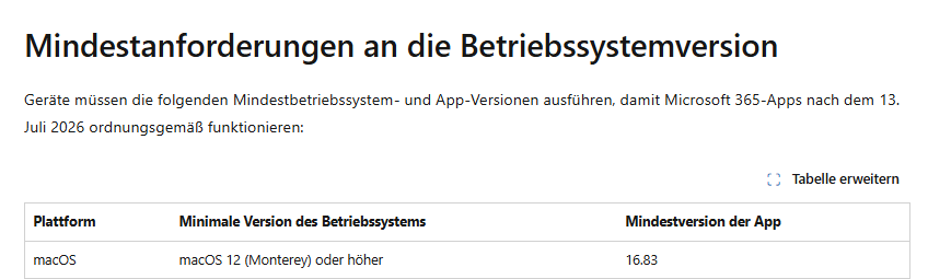 Benutzerbild
