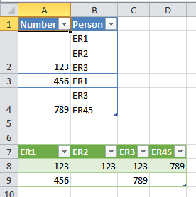 Sorting multiple values - Microsoft Q&A