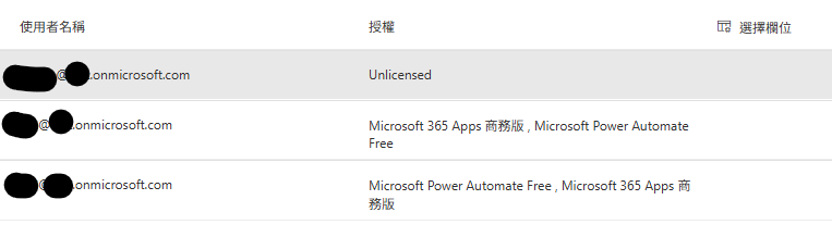 使用者的影像
