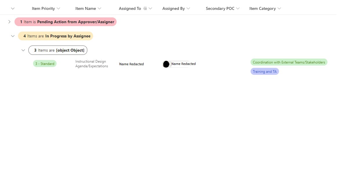 How to display recommendations and popular items in SharePoint