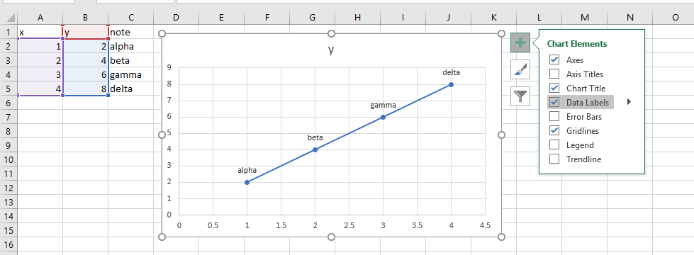 Excel 2016 for Windows - Missing data label options for scatter chart ...
