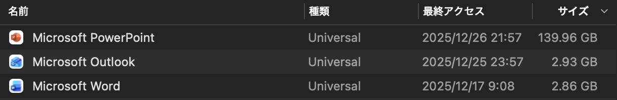 ユーザーの画像