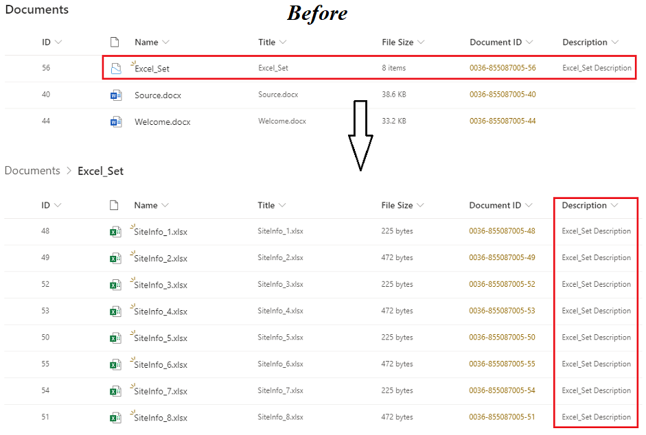 Sharepoint Document Set S Shared Colunms Not Working Microsoft Q A Sharepoint Document Set S Shared Colunms Not Working Microsoft Q A