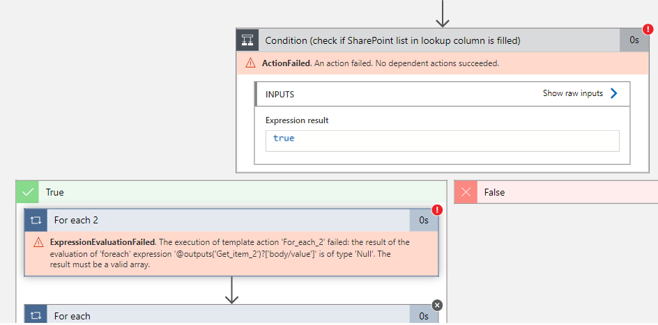 Copy files to SharePoint list in another SharePoint site based on a ...