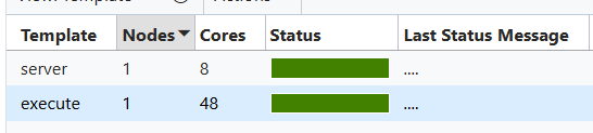 User's image