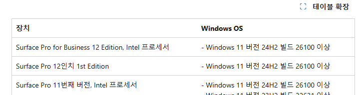 사용자의 이미지