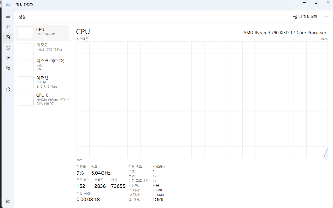 작업관리자를 열때마다 GPU 점유율이 항상 90~100%로 시작합니다. 그리고 엣지 브라우저의 설정 초기화가 적용되질 않습니다. 제발  도와주세요 - Microsoft Q&A