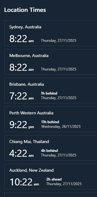 Incorrect Times