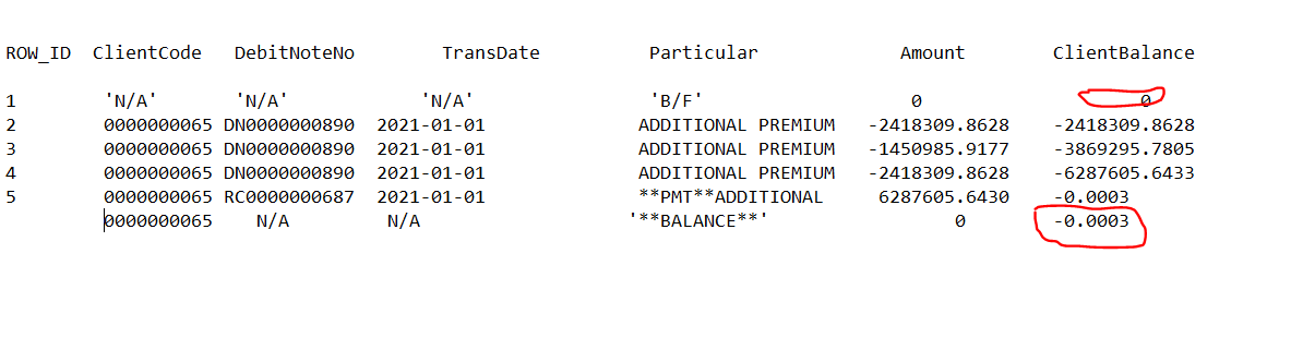 ClosingStatementBalance