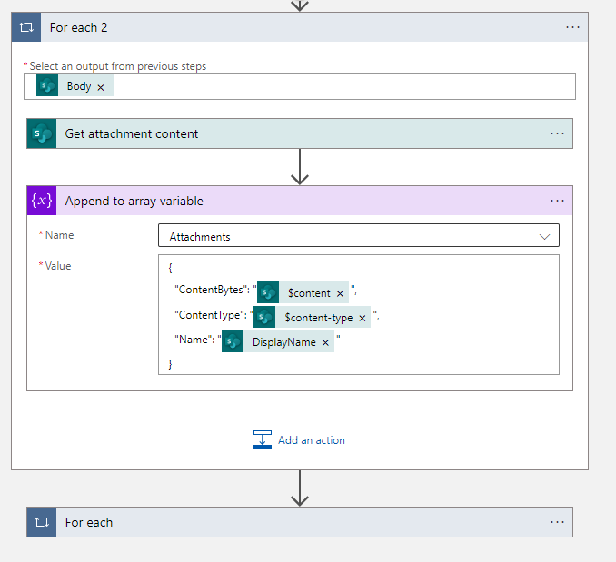 Logic Apps: Wrong attachments (binary files) in sending email from ...