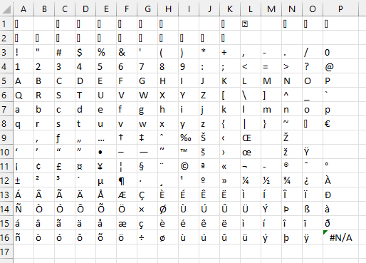 No puedo usar ASCII extendido en Excel con el comando CARACTER ...