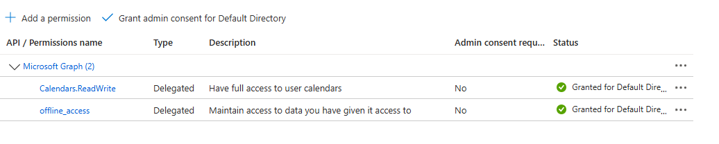 How to fix 401 error when trying to integrate outlook calender using ...