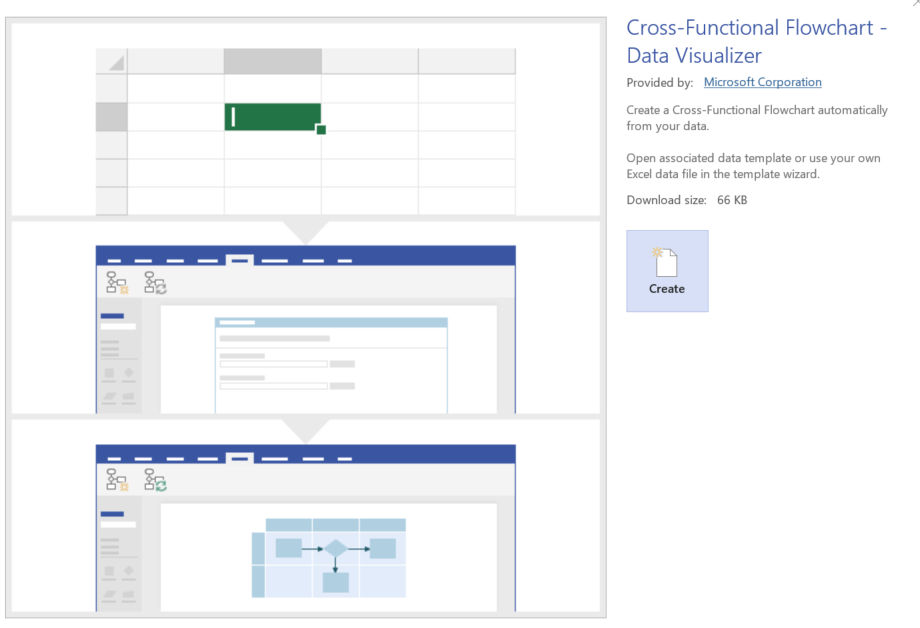 Cannot find Viso Excel Data Visualizer Wizard - Microsoft Q&A