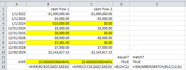 Incorrect IRR being calculated - Microsoft Q&A