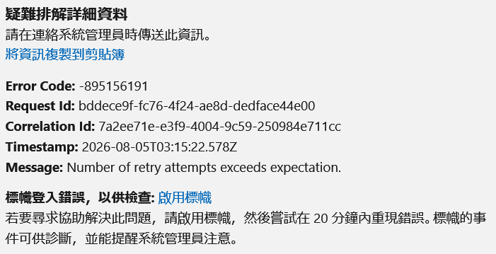使用者的影像